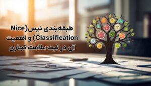 طبقهبندی نیس(Nice Classification) و اهمیت آن در ثبت علامت تجاری